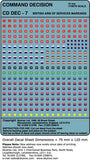 British Arm of Service Markings (15mm)